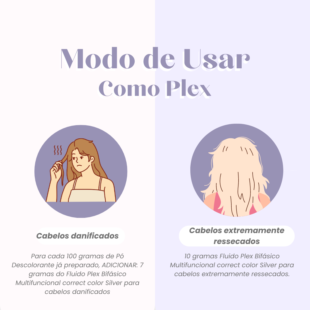 FLUIDO PLEX BIFÁSICO MULTIFUNCIONAL