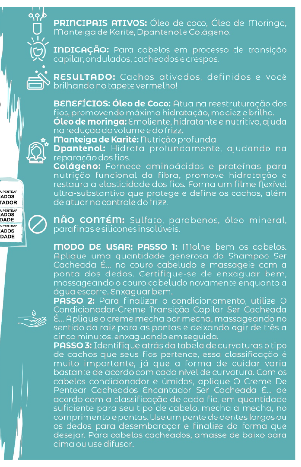 Linha para Cabelos Ser Cacheada É - Cabelos Crespos 4ABC