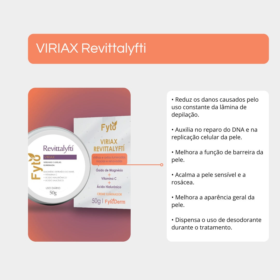 VIRIAX Revittalyfti